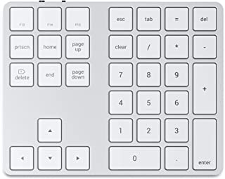 teclado numerico mac